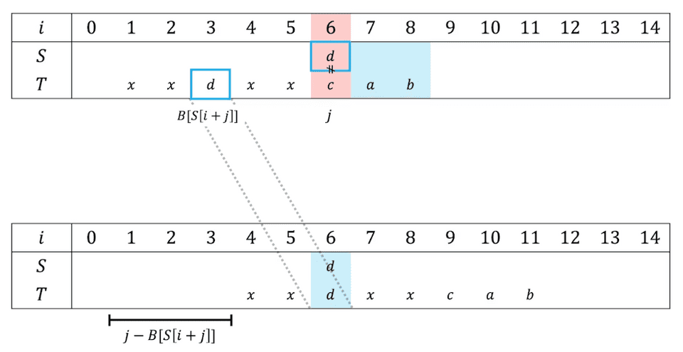 image-20251228125008226